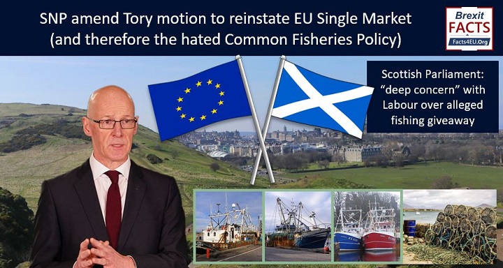 Scottish Parliament: “deep concern” with Labour over alleged fishing ...